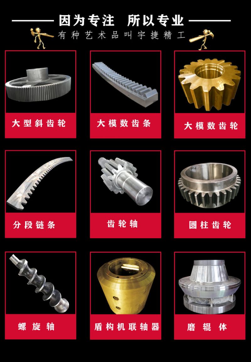 你知道什么是金屬熱處理？